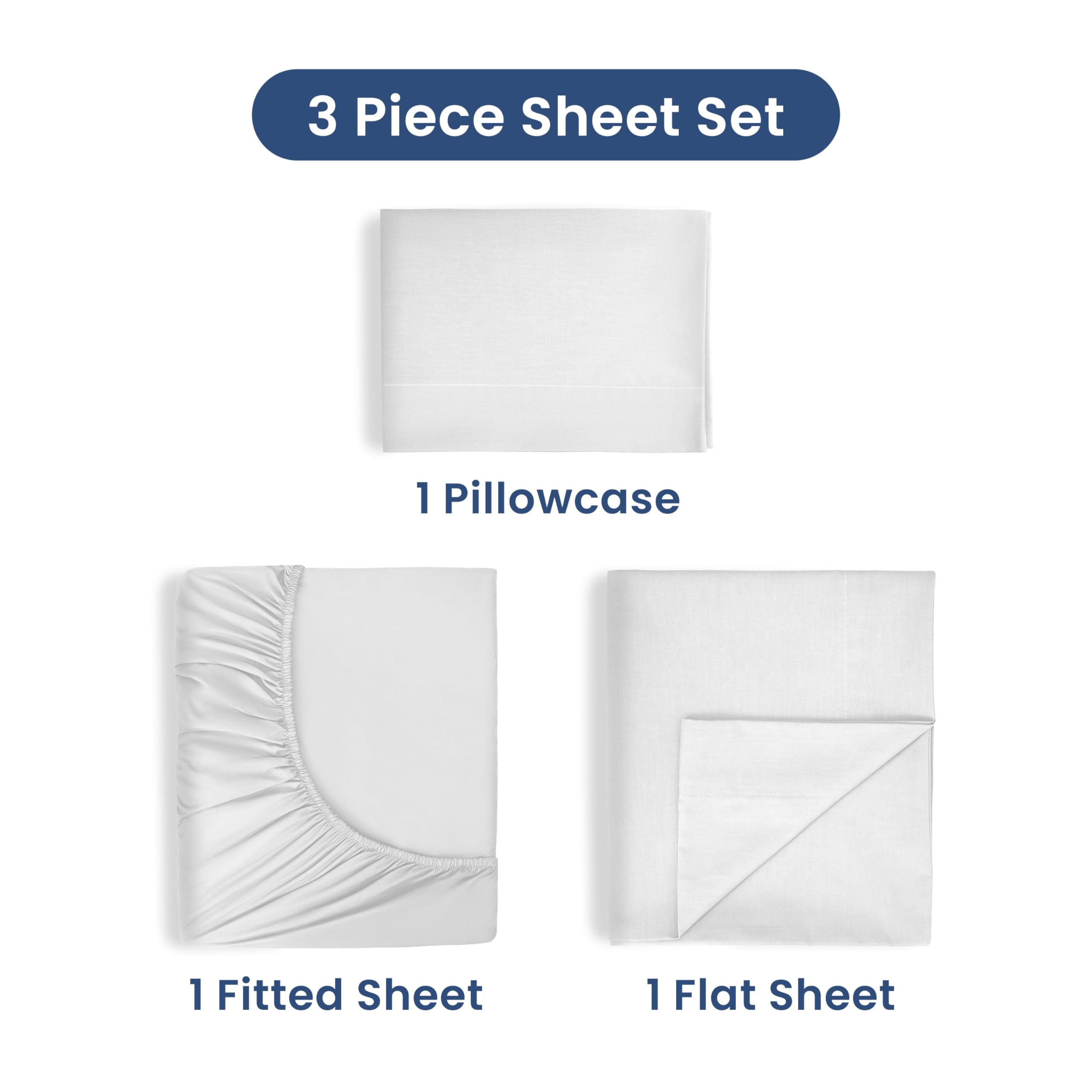 Premium 3-Piece Twin Sheet Set - Ultra Soft & Breathable Brushed Cotton Blend - Wrinkle Resistant, Durable & Easy Care Bedding - Perfect for Kids' Rooms, Dorms & Guest Beds (White)