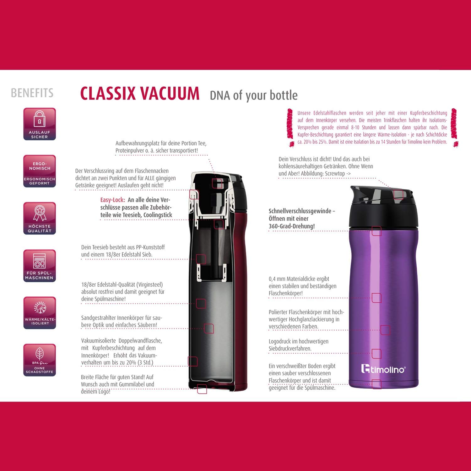 Timolino Omni Classix 17 oz Vacuum Insulated Travel Mug - Stainless Steel Coffee Thermos, Leak-Proof Lid, Starry Blue - Perfect for Office, Commuting & Outdoor Adventures