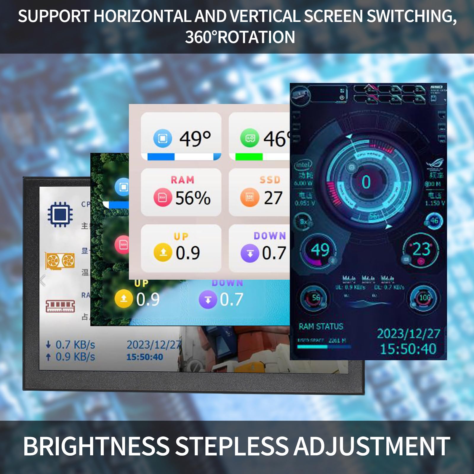 5inch Type C Small Secondary Screen for PC Case - Mini Display with Brightness Control | Perfect for Gaming, Coding & Multi-Tasking