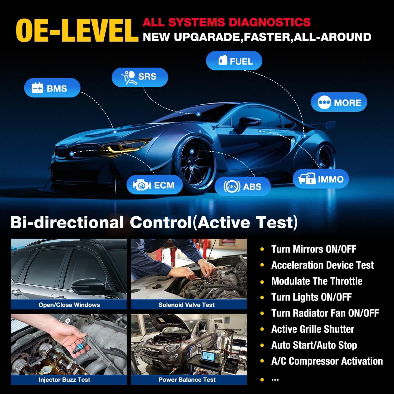 LAUNCH X431 PRO TT Bidirectional Scan Tool with DBS Car VII Connector - 37+ Resets, ECU Online Coding, CANFD Key IMMO for All Cars | Professional Automotive Diagnostic Scanner for Mechanics & DIY Enthusiasts