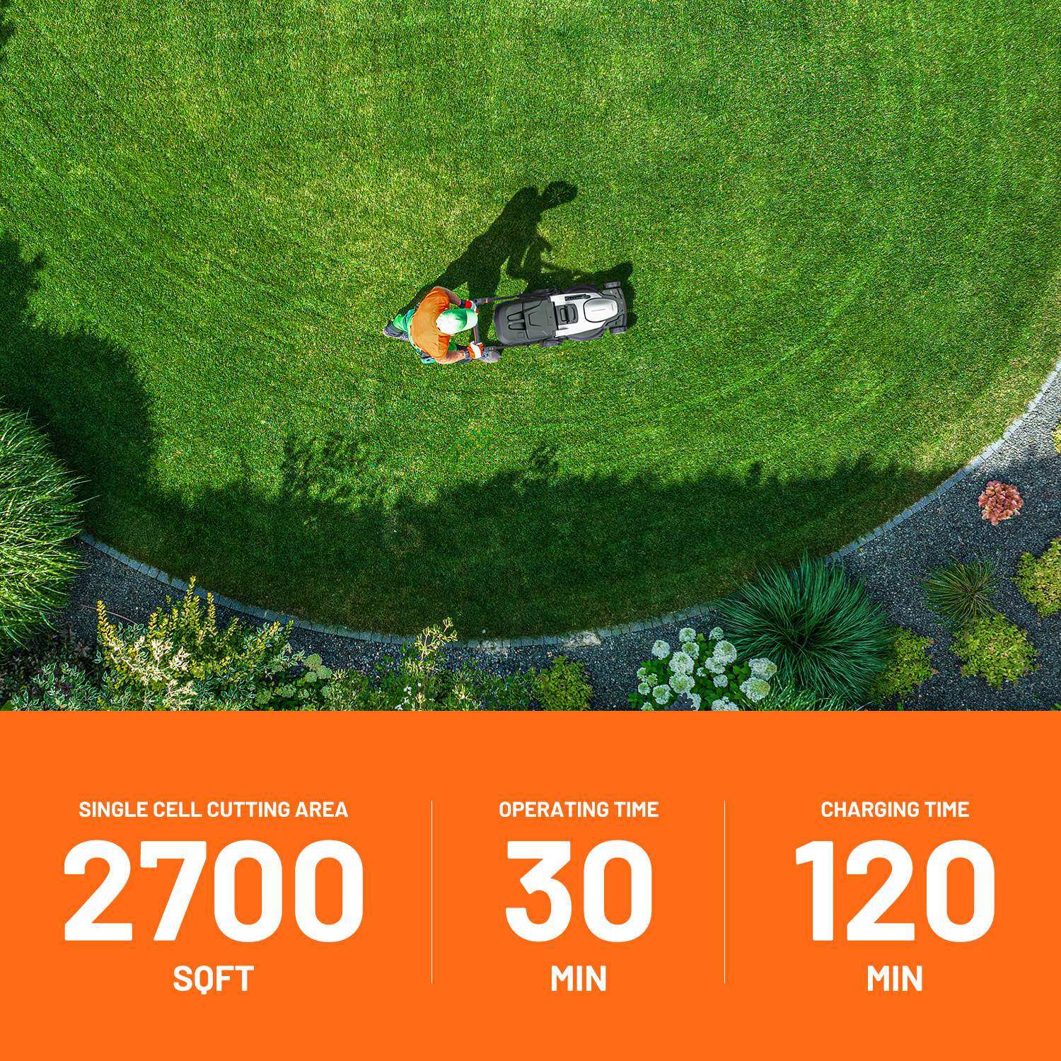 Litheli 20V Brushless Self-Propelled Cordless Lawn Mower with 2x4.0Ah Batteries - 18 Inch Cutting Width - Perfect for Medium to Large Yards & Landscaping