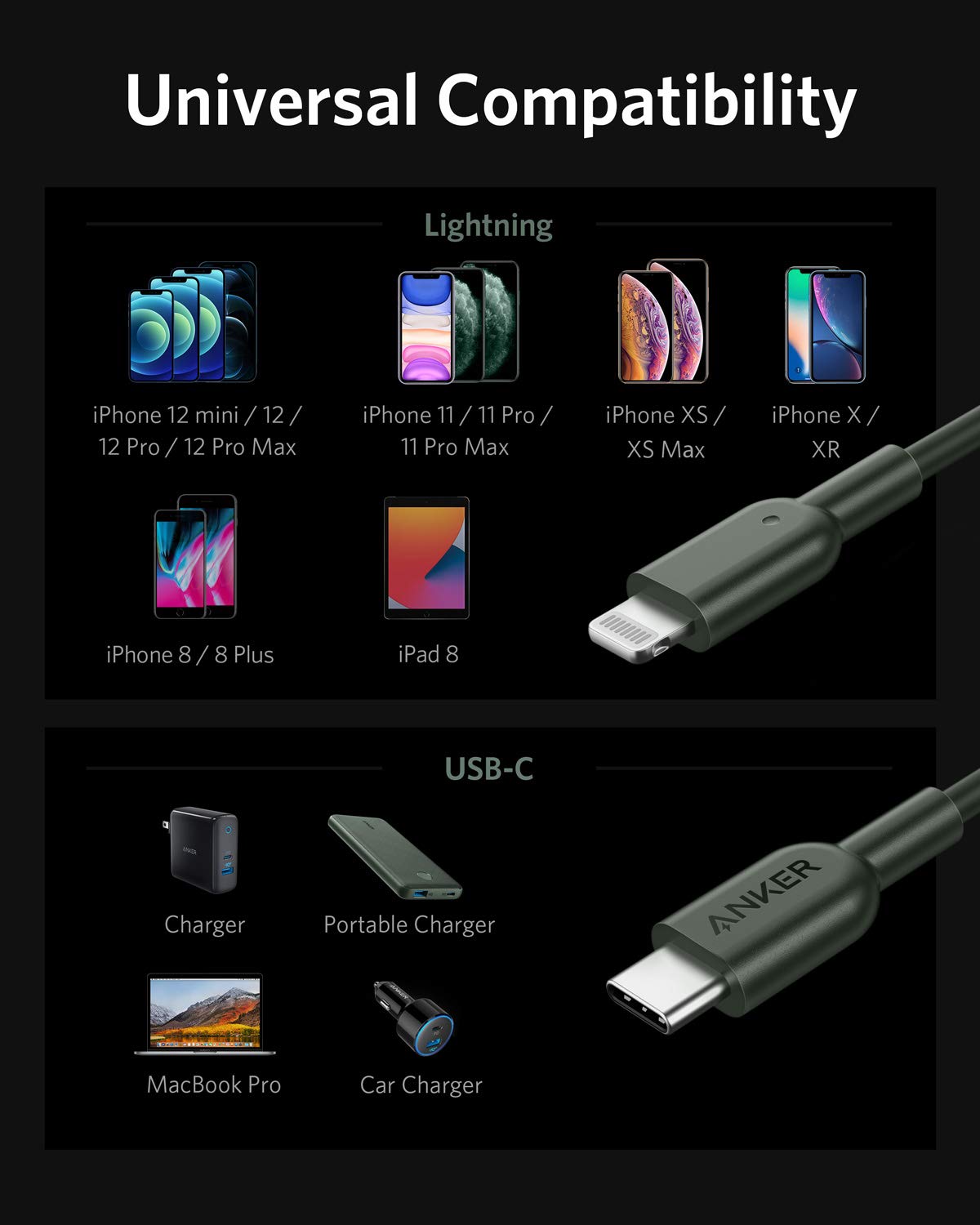 Anker USB C to Lightning Cable 6ft MFi Certified Fast Charging Cable for iPhone 13/12/11/X/8 - Midnight Green | PD Supported | Durable Nylon Braided | Perfect for Home, Office & Travel Charging