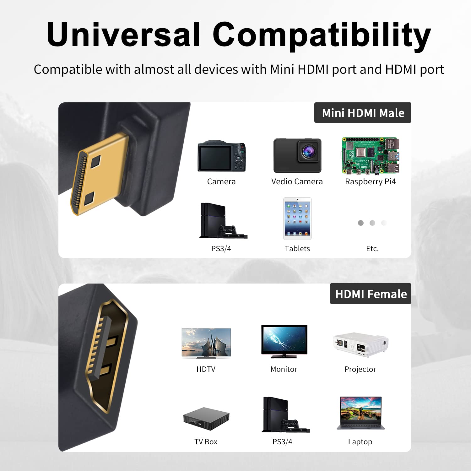 Premium U-Shaped Mini HDMI to HDMI Adapter 8K - 180° Angled Mini HDMI 2.1 Converter for 4K/8K 3D 1080P - Compatible with Digital Cameras, Monitors, DVRs (Up & Down Angled) - Perfect for Home Theater, Gaming & Professional AV Setups