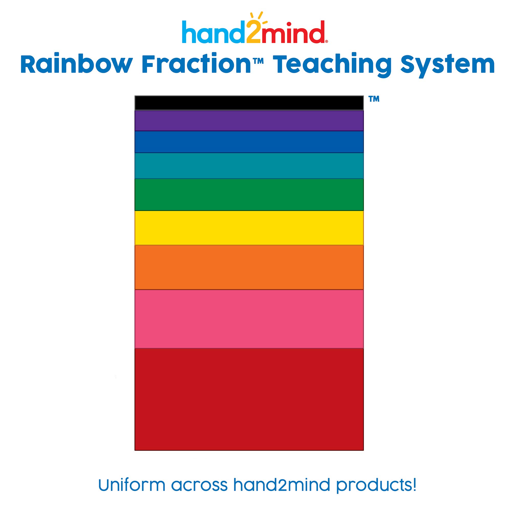 Rainbow Fraction Measuring Cups Set of 9 - Math Manipulatives for Kids Learning Fractions | Visual Measuring Tools for Baking & Cooking | Montessori & Homeschool Math Teaching Aids | Perfect for Kids Kitchen Activities & STEM Education