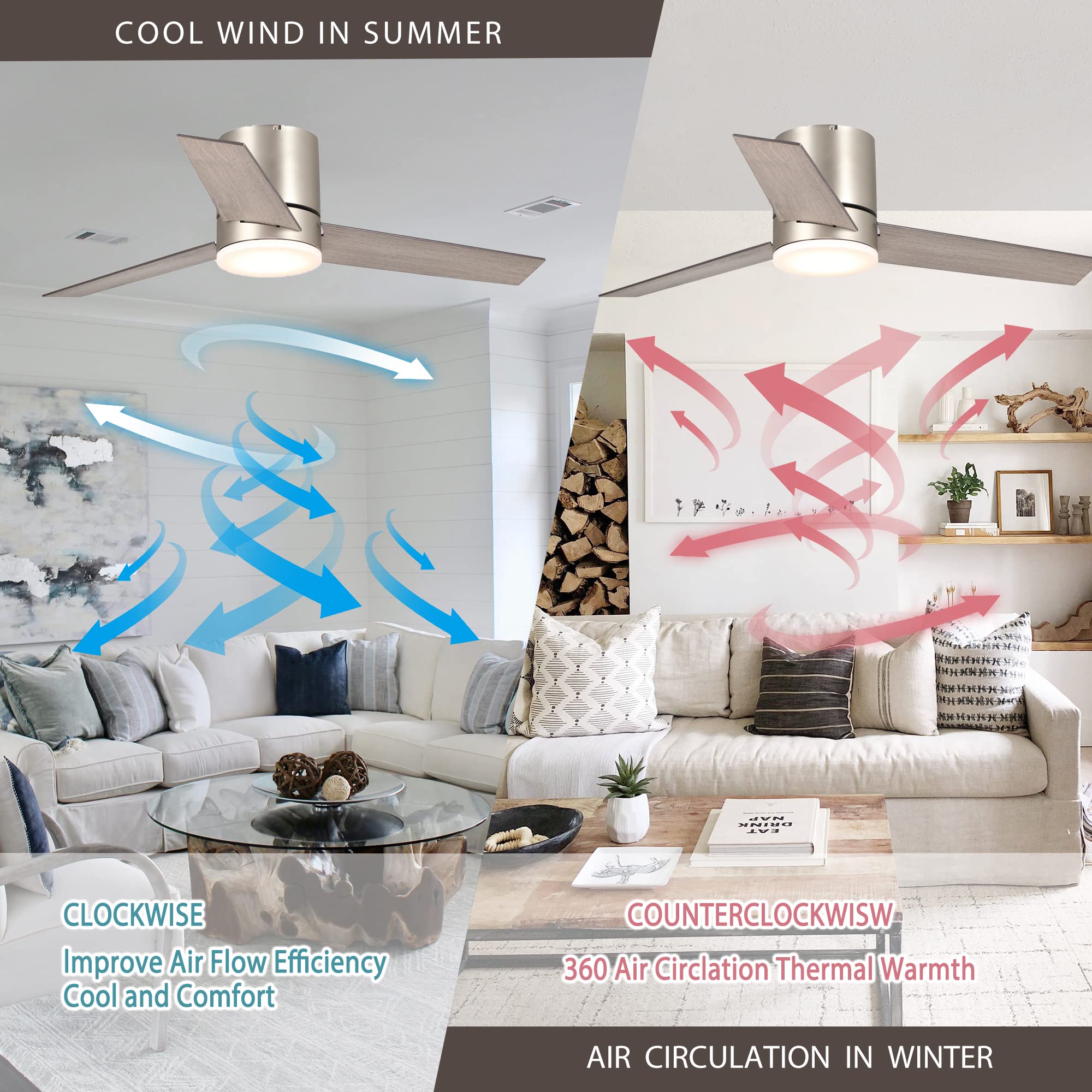 Parrot Uncle 48 Inch Low Profile Flush Mount Ceiling Fan with Light - Adjustable Color Temperature, Remote Control, Satin Nickel Finish - Perfect for Bedrooms, Living Rooms & Home Offices
