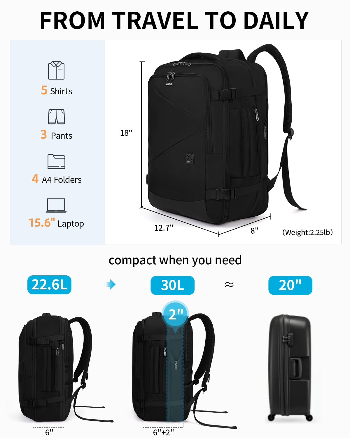 ECOHUB Expandable 30L Carry On Backpack - 17 Inch Water Resistant Laptop Backpack with 12 Pockets, Wet Pocket & USB Cable Slot | Airline Approved Personal Item (18x14x8) | Perfect for Business Travel, College Students & Daily Commute