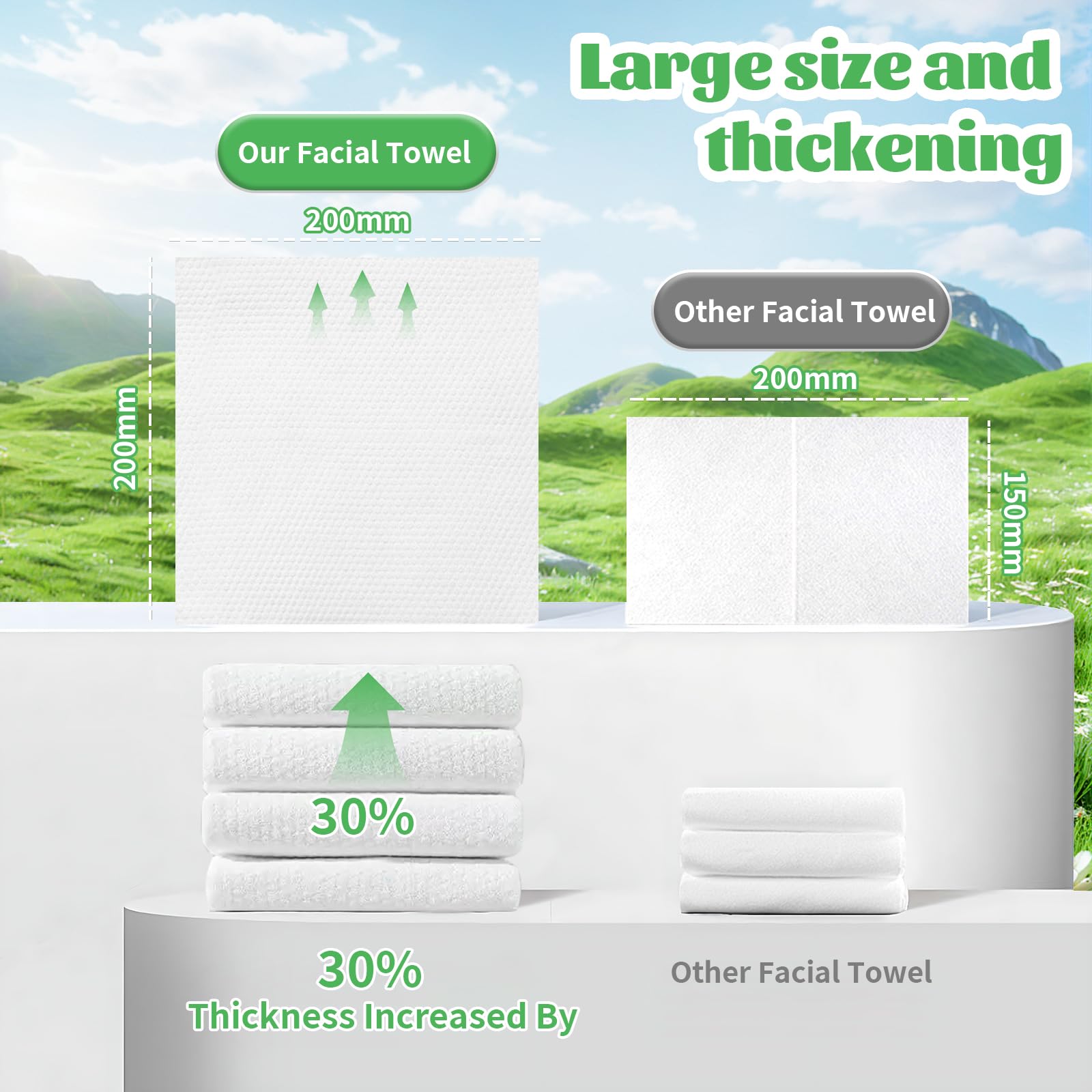 Biodegradable Disposable Face Towels - 100 Count Soft Cotton Dry Wipes for Gentle Facial Cleansing & Drying | Perfect for Travel, Gym, and Daily Skincare Routine
