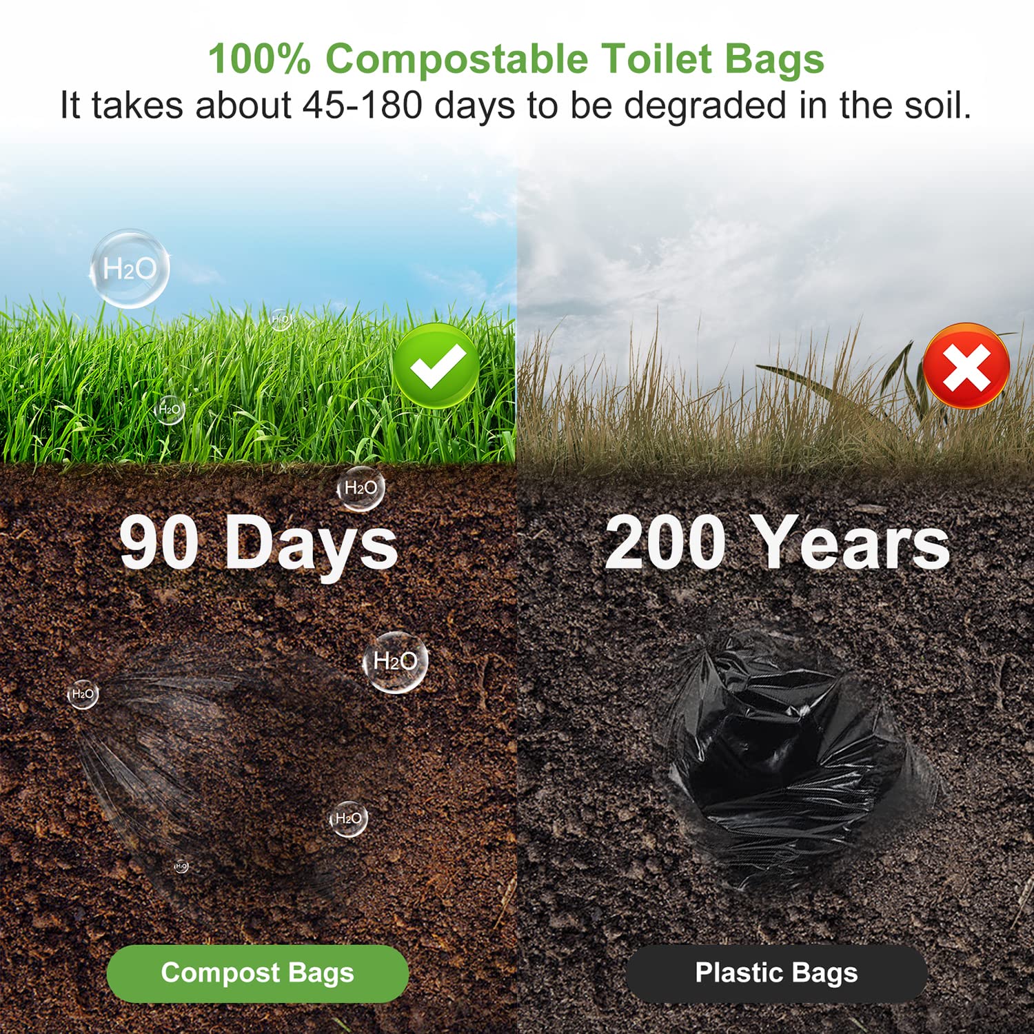 100 Biodegradable Portable Toilet Bags - 8 Gallon Drawstring Waste Bags for Camping, Hiking & Travel | Fits 5-8 Gallon Bucket Toilets | Eco-Friendly Outdoor Sanitation Solution for RV, Car & Emergency Preparedness