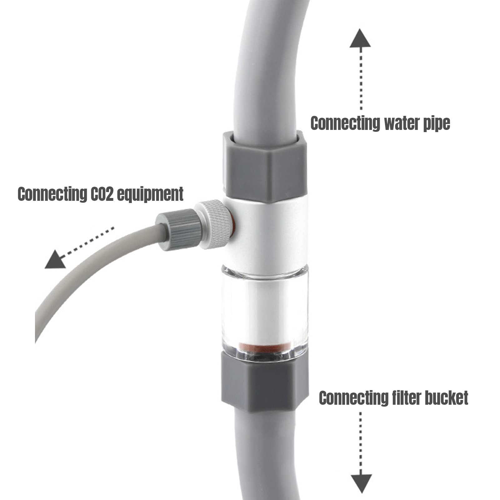 Premium CO2 Diffuser for Planted Aquariums - 16/22mm Inline Carbon Dioxide Atomizer with Bubble Counter - Enhance Plant Growth in Freshwater Fish Tanks - Ideal for Aquatic Plants & Nano Aquariums