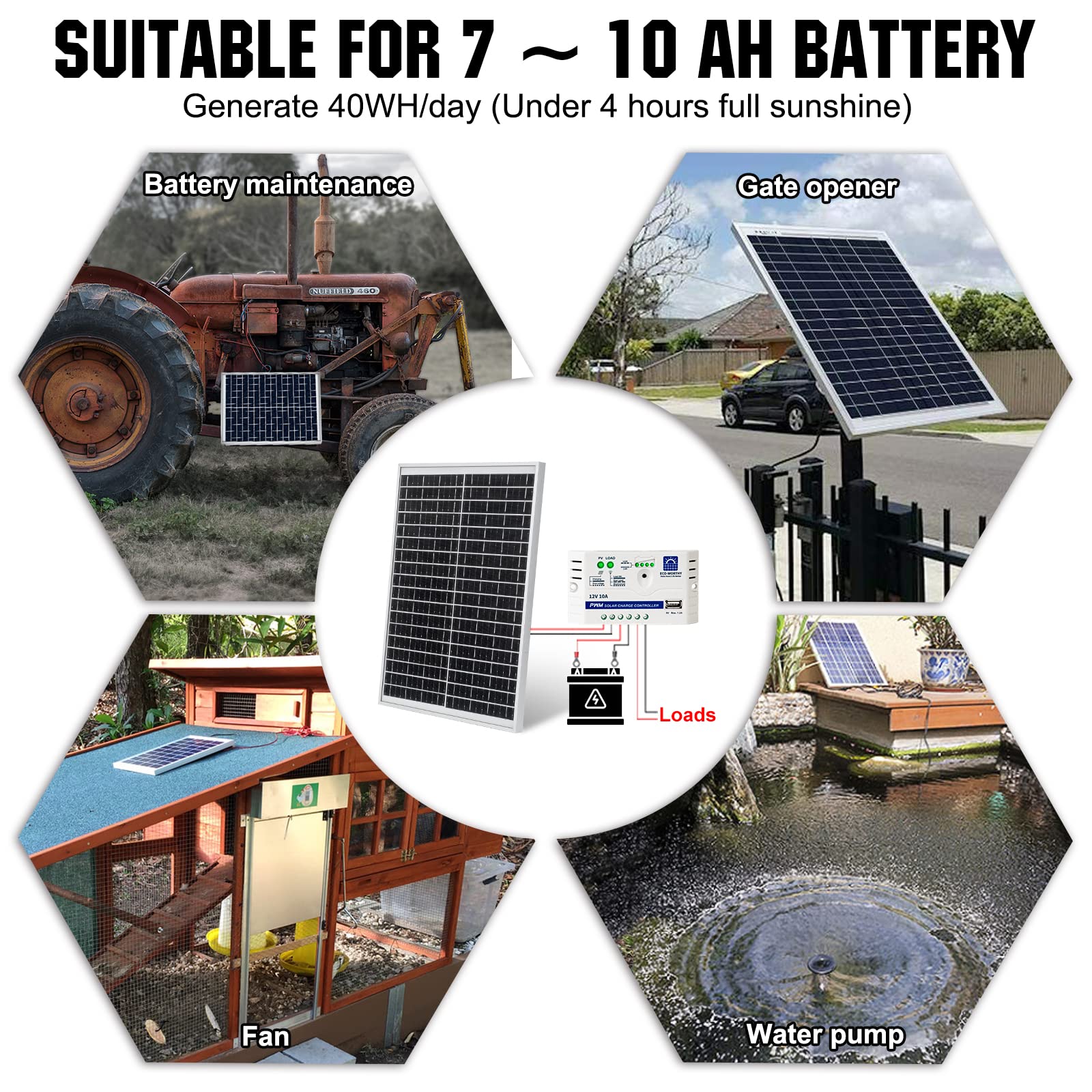 ECO-WORTHY 2 Pack 10W Solar Panels - Portable 12V Solar Battery Charger for Cars, RV, Boat, Gate Openers, Electric Fence & Chicken Coop | Waterproof Outdoor Solar Power Kit for Camping, Off-Grid Living & Emergency Power Backup