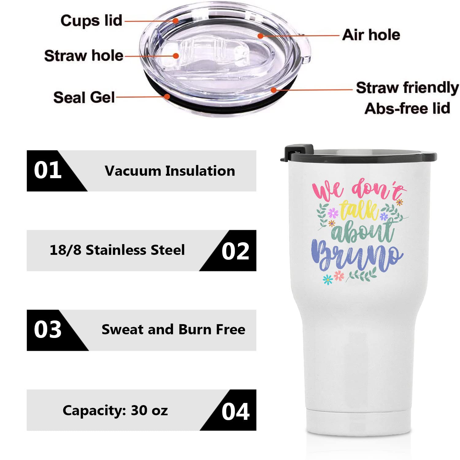 We Don't Talk About Bruno 30oz Stainless Steel Insulated Travel Tumbler - Double Wall Vacuum Coffee Mug for Hot & Cold Drinks, Perfect for Office, Gym, Camping and Road Trips