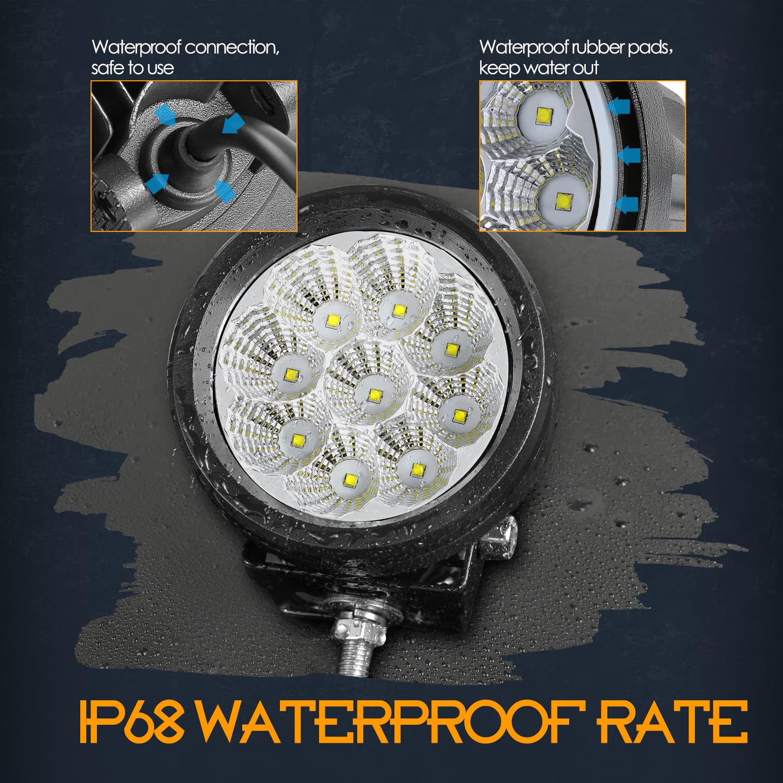 Nirider 2PCS 72W 3.5 Inch Round LED Pods - 12V Flood Beam Driving Lights, Work Light Bar for Off-Road, Backup, Ditch & Fog - Perfect for Trucks, 4x4, ATV, UTV, Boats | Durable & Bright for Night Driving, Camping & Outdoor Adventures