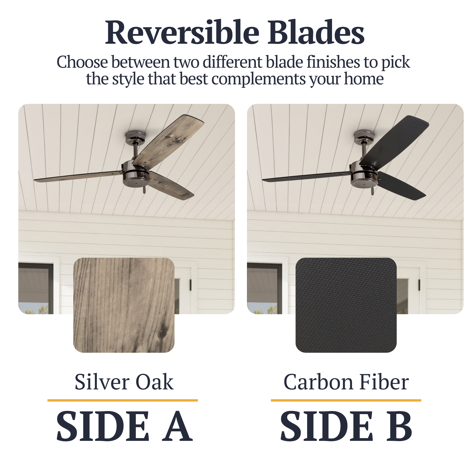 52 Inch Gun Metal Ceiling Fan with Pull Chain - Indoor/Outdoor Use for Living Room, Bedroom, or Patio