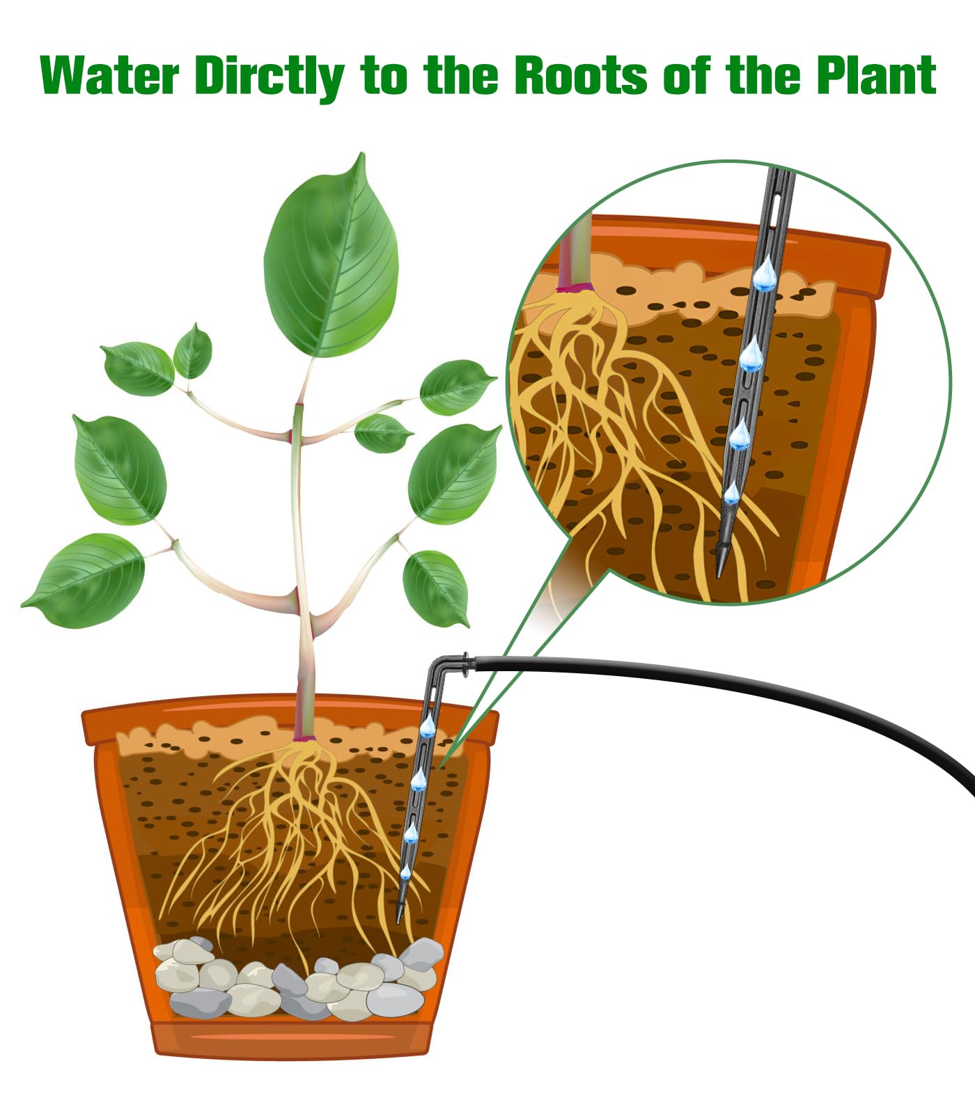 Solar-Powered Automatic Drip Irrigation Kit System with Timer - Water 15 Pots for Garden, Greenhouse & Vacation Homes - Easy DIY Watering Device for Plants, Flowers & Vegetables