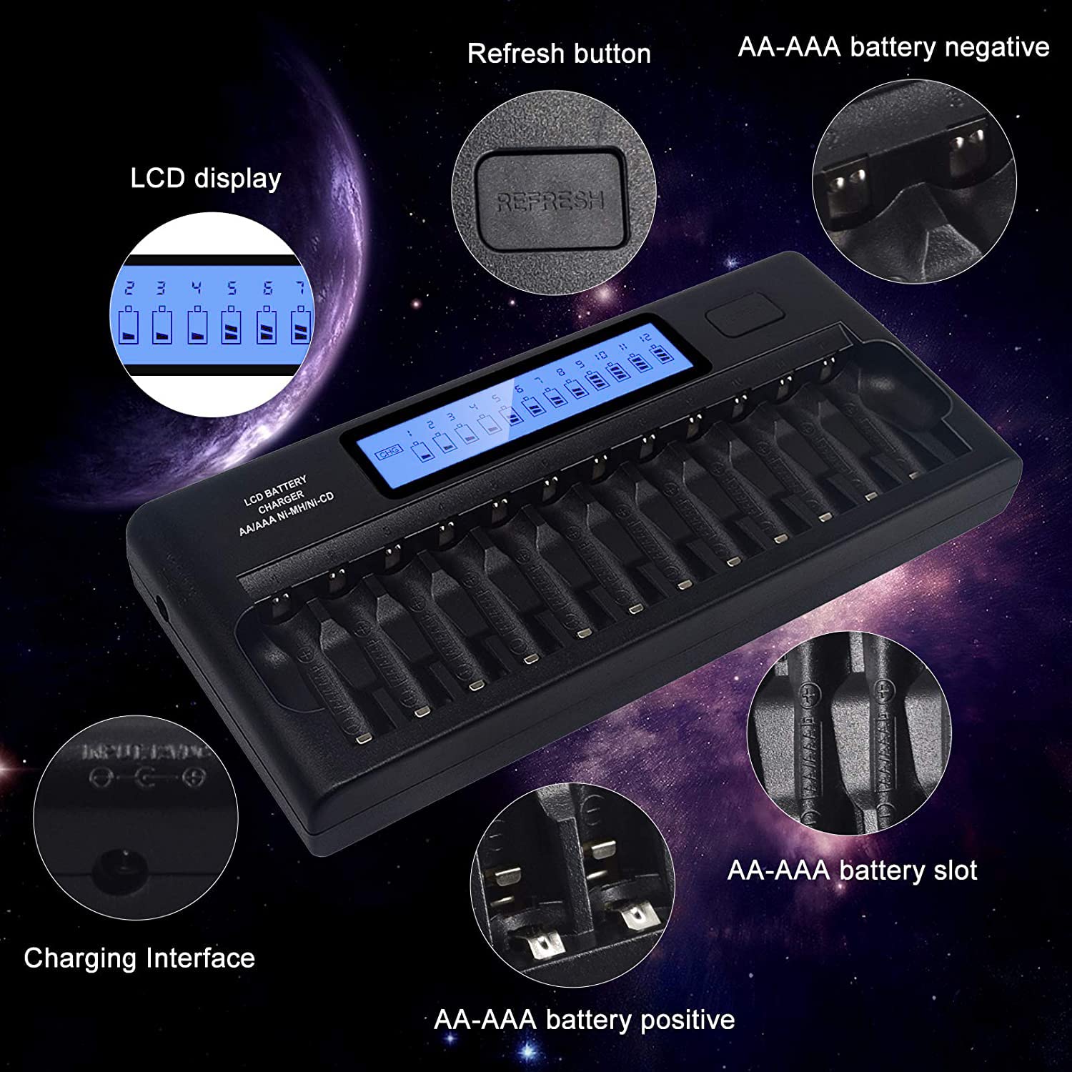 Tenberly 12 Pack AA 3000mAh Ni-MH Rechargeable Batteries with Smart LCD Charger - High Capacity 1.2V AA Batteries for Digital Cameras, Game Controllers & Home Electronics - Includes 12 Slot AA/AAA Battery Charger