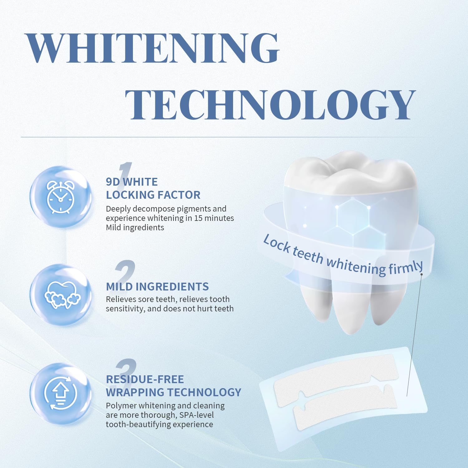 Somall 9D Professional Teeth Whitening Strips (28 Count) - Enamel Safe, Anti-Sensitive Whitening Treatment with Bonus Mouthwash (14 Uses) - Brighten Smile for Weddings, Job Interviews & Special Occasions