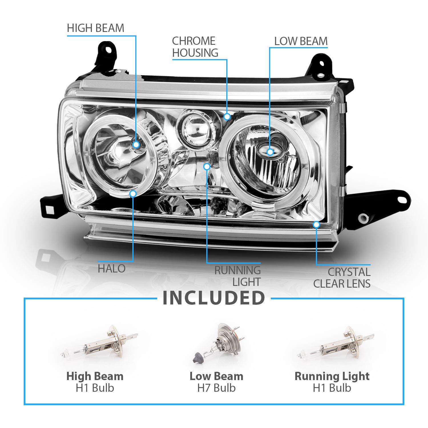 AmeriLite Chrome Crystal LED Headlights with Halo Ring for Toyota Land Cruiser - Left & Right Side Pair | High-Performance Lighting for Off-Road & Night Driving