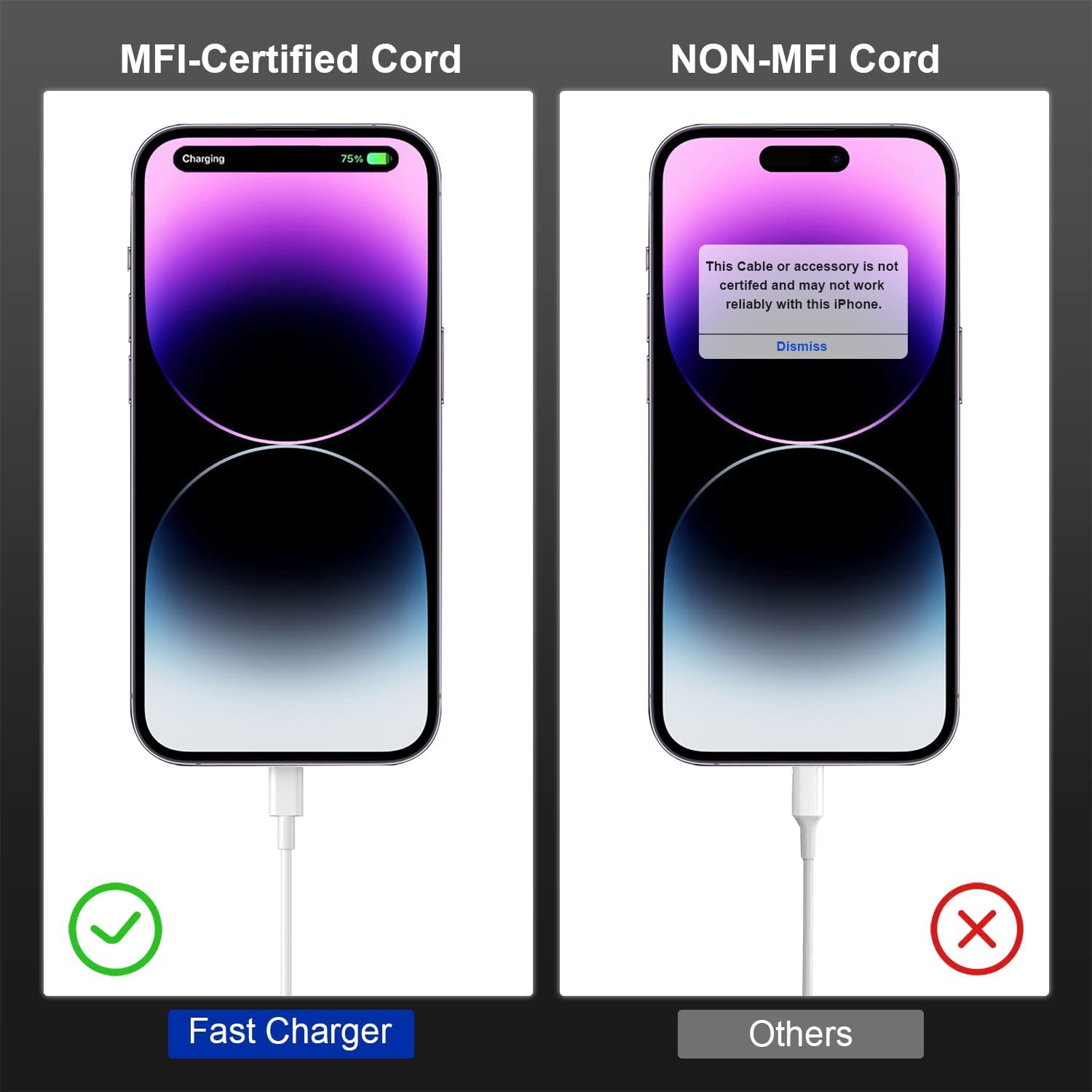 4 Pack Apple MFi Certified USB-C to Lightning Cable 6ft - Fast Charging Cord for iPhone 14/13/12/11/X/8/Pro Max/Mini, iPad & AirPods - Durable Nylon Braided Charger for Home, Office & Travel