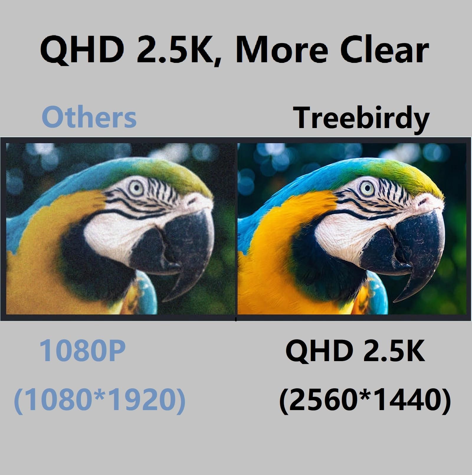 Smart Bird Feeder Camera with Solar Power - 4MP 2.5K HD Wireless Wildlife Camera, 64GB TF Card Included, Auto Bird Detection & AI Recognition for 11000+ Species - Perfect for Backyard Bird Watching, Nature Monitoring & Outdoor Wildlife Photography
