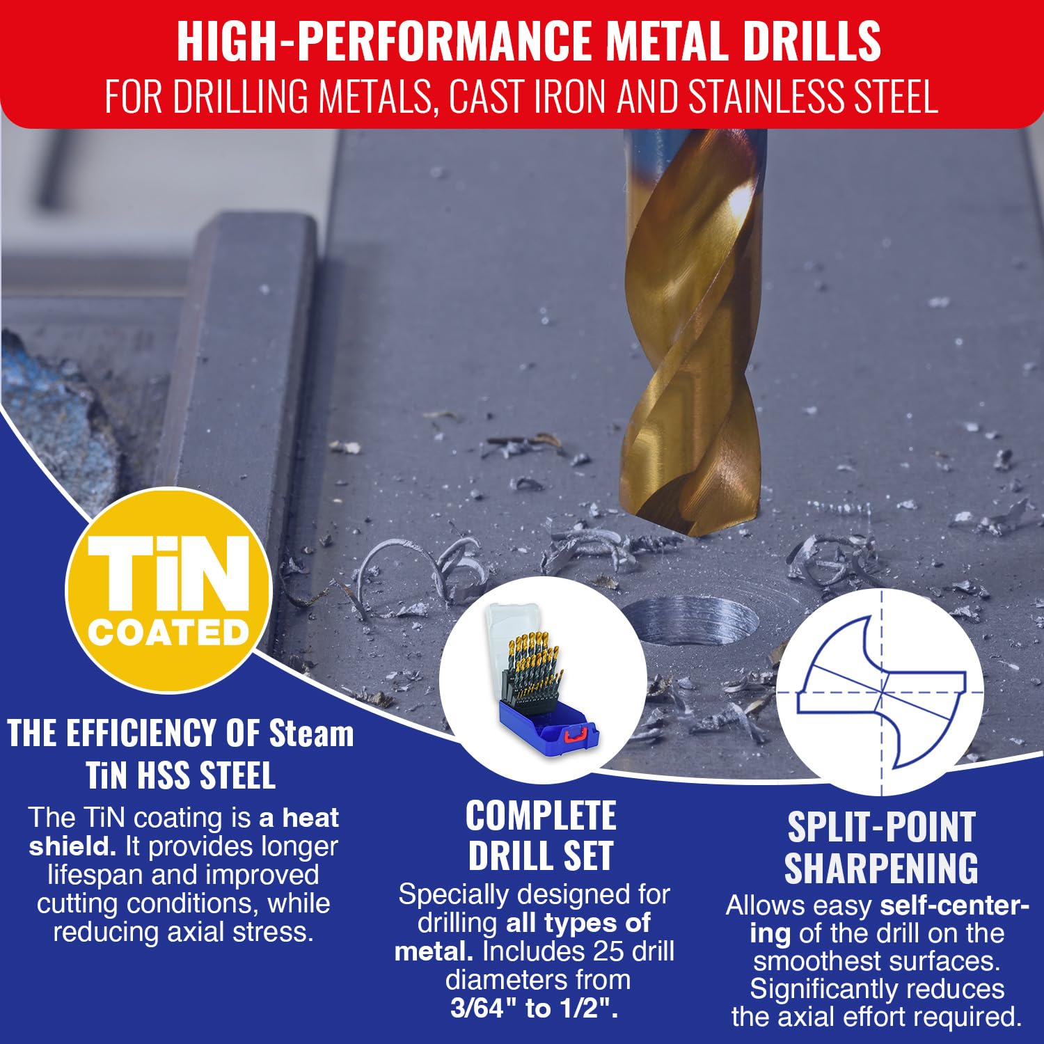 Premium HSS Metal Drill Bit Set - 25-Piece High Speed Steel Drill Bits for Metal, Copper, Aluminum, Cast Iron & Stainless Steel (3/64