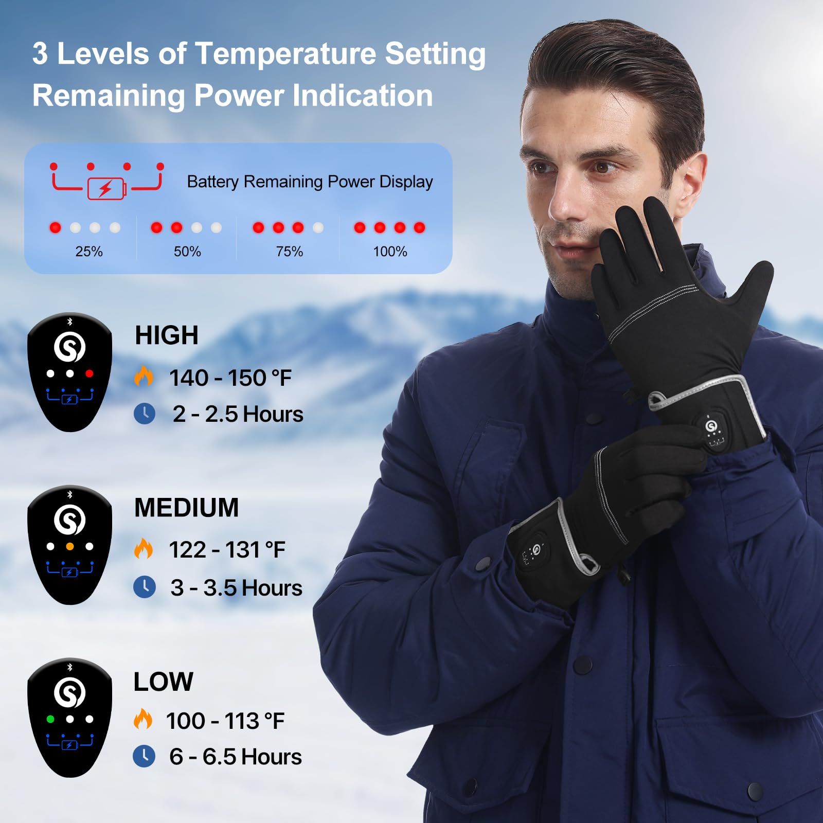 Smart Electric Heated Glove Liners for Men & Women - Rechargeable APP-Controlled Winter Gloves for Driving, Typing & Outdoor Activities - Perfect for Skiing, Hiking & Cold Weather Commutes
