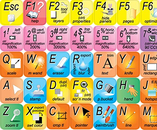 4Keyboard Adobe Fireworks Keyboard Sticker - Custom Shortcut Labels for Graphic Designers | Perfect for Adobe Creative Suite Workflow