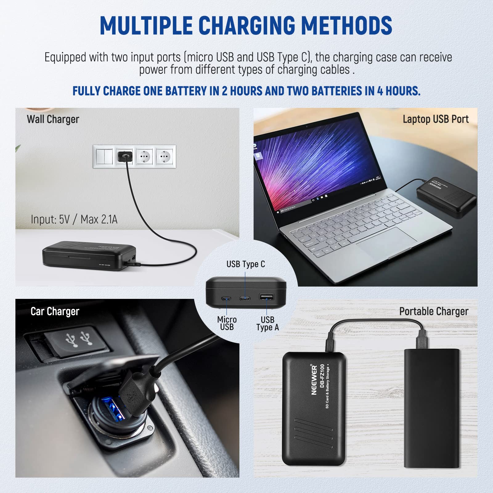 NEEWER 2280mAh NP-FZ100 Replacement Battery & Dual USB Charger Kit - 2 Batteries + Charging Case for Sony A1, A9 II, A7R V, A7R IV, A7S III, A7 IV, A6600, A7C - Perfect for Travel, Vlogging & Professional Photography