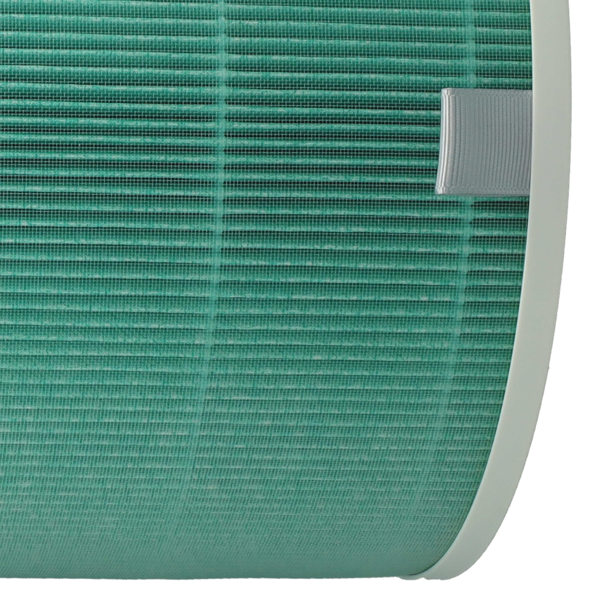 VHBW HEPA + Activated Carbon Air Filter Compatible with Xiaomi Mi Air Purifier 3H - Replacement Air Purifier Filter for Home, Office, and Bedroom Use