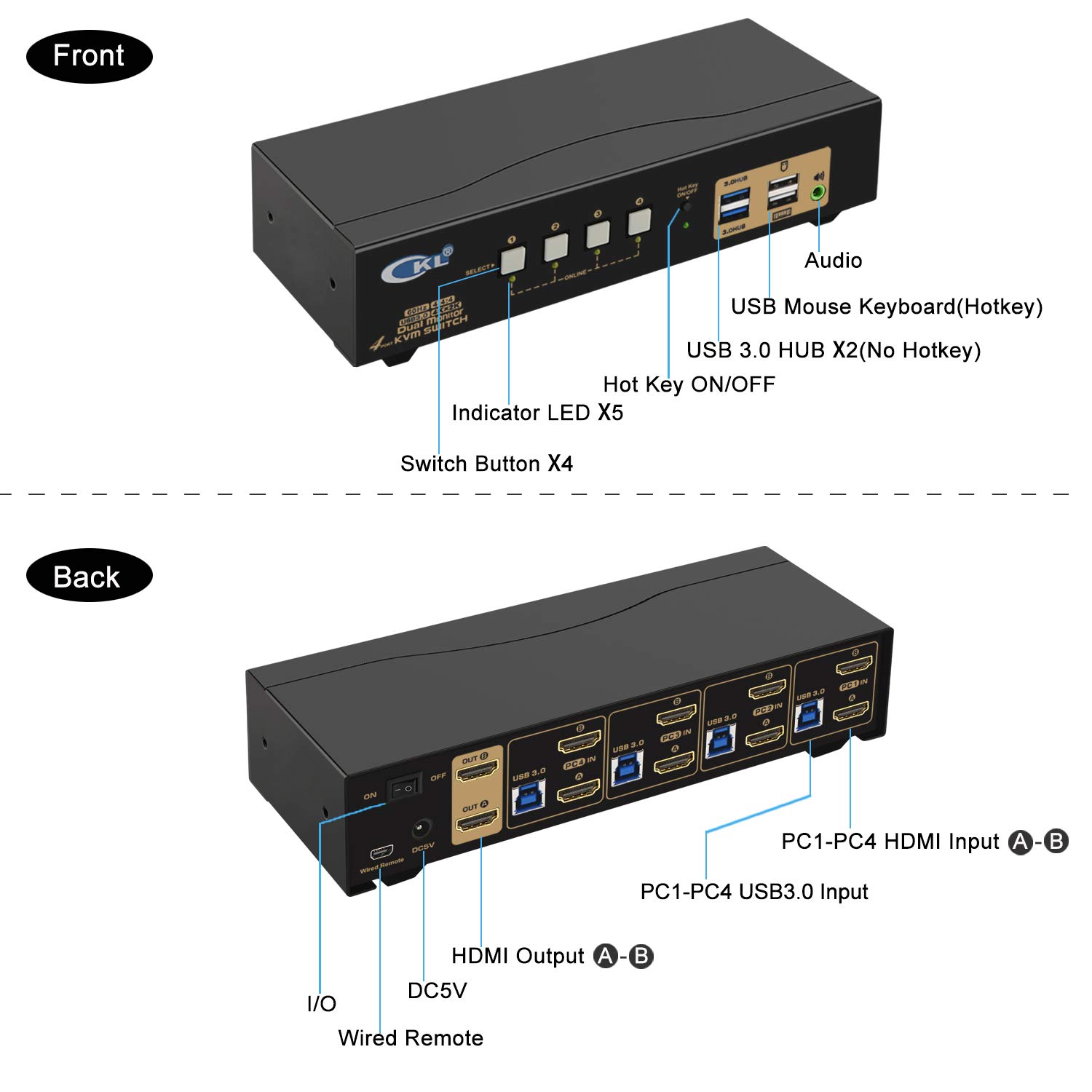 4-Port USB 3.0 HDMI KVM Switch for Dual Monitor Setup - 4K 60Hz Extended Display with Audio & Cables (942HUA-3) | Ideal for Home Office, Gaming & Multi-Computer Workstations