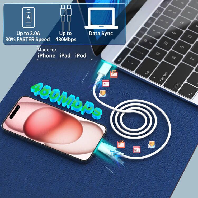 20W USB C Fast Charger 3-Pack with 10FT USB C to C Cable - Compatible with iPhone 16/16 Plus/16 Pro/16 Pro Max/15/15 Pro/15 Pro Max - Quick Charge for Home, Office & Travel