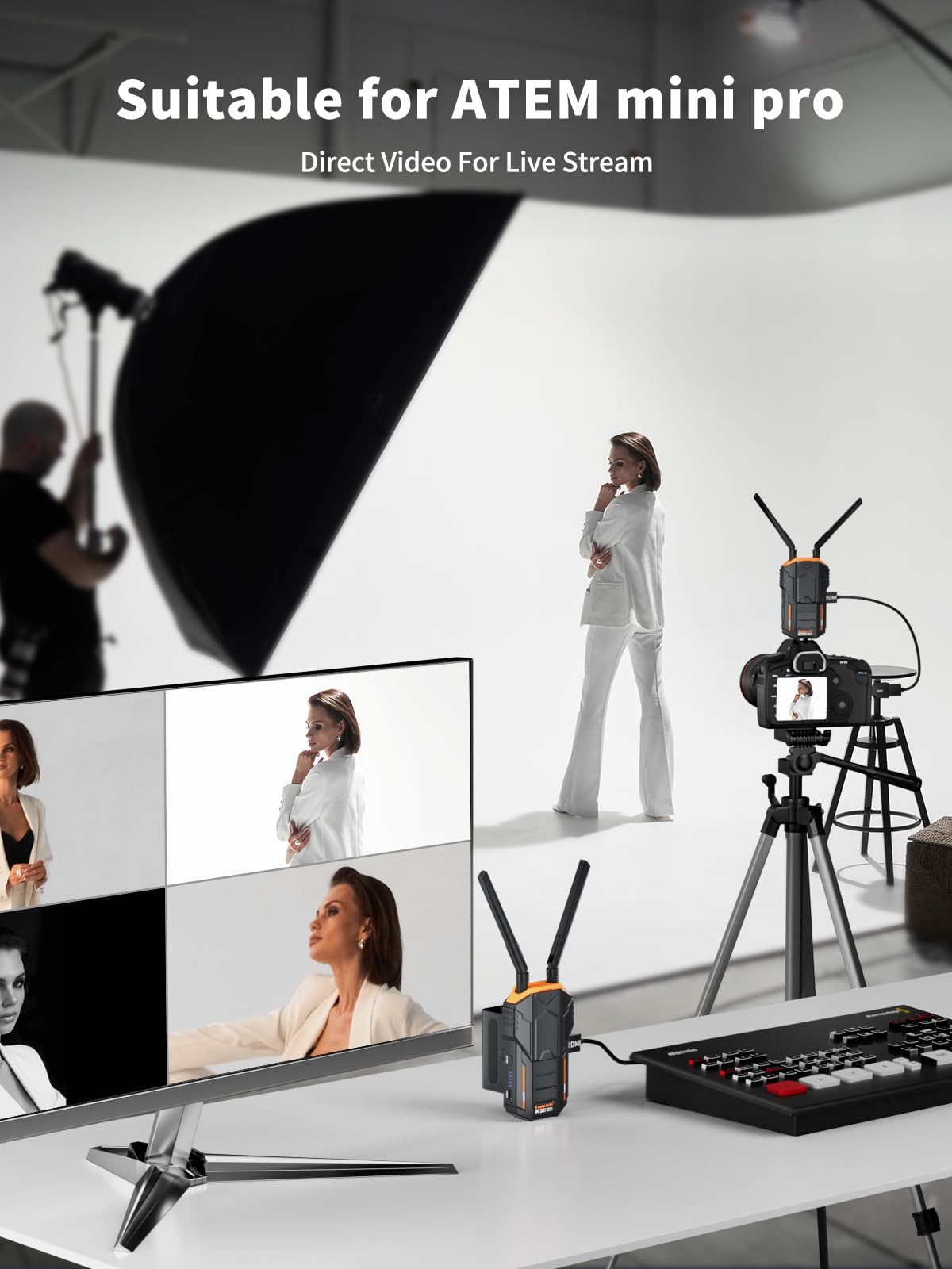 Lemorele Wireless HDMI Video Transmitter and Receiver System with Loopout, 4400mAh Battery - Perfect for Photography, Videography, and Cinematography - Ideal for Live Streaming, Film Production, and Remote Monitoring