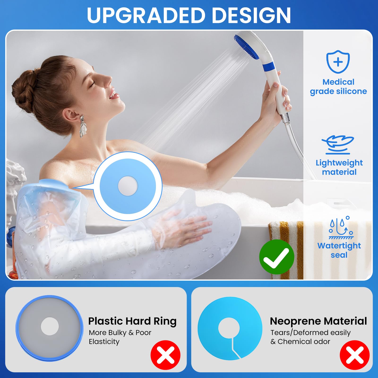Waterproof Shower Arm Cast Cover - Soft, Comfortable & Reusable Arm Cast Protector for Adults - Ideal for Post-Surgery Bandage Protection & Daily Showering