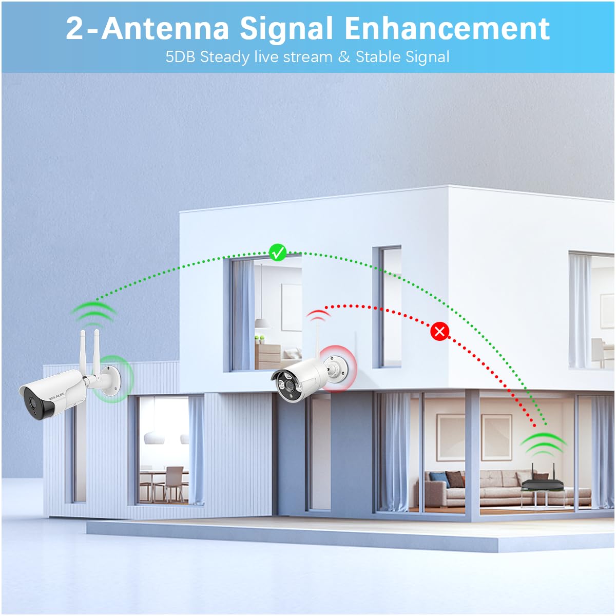 5MP Outdoor Wireless Security Camera System with 2-Way Audio - WiFi Video Surveillance for Home Security - Ideal for Monitoring Backyard, Front Door & Driveway