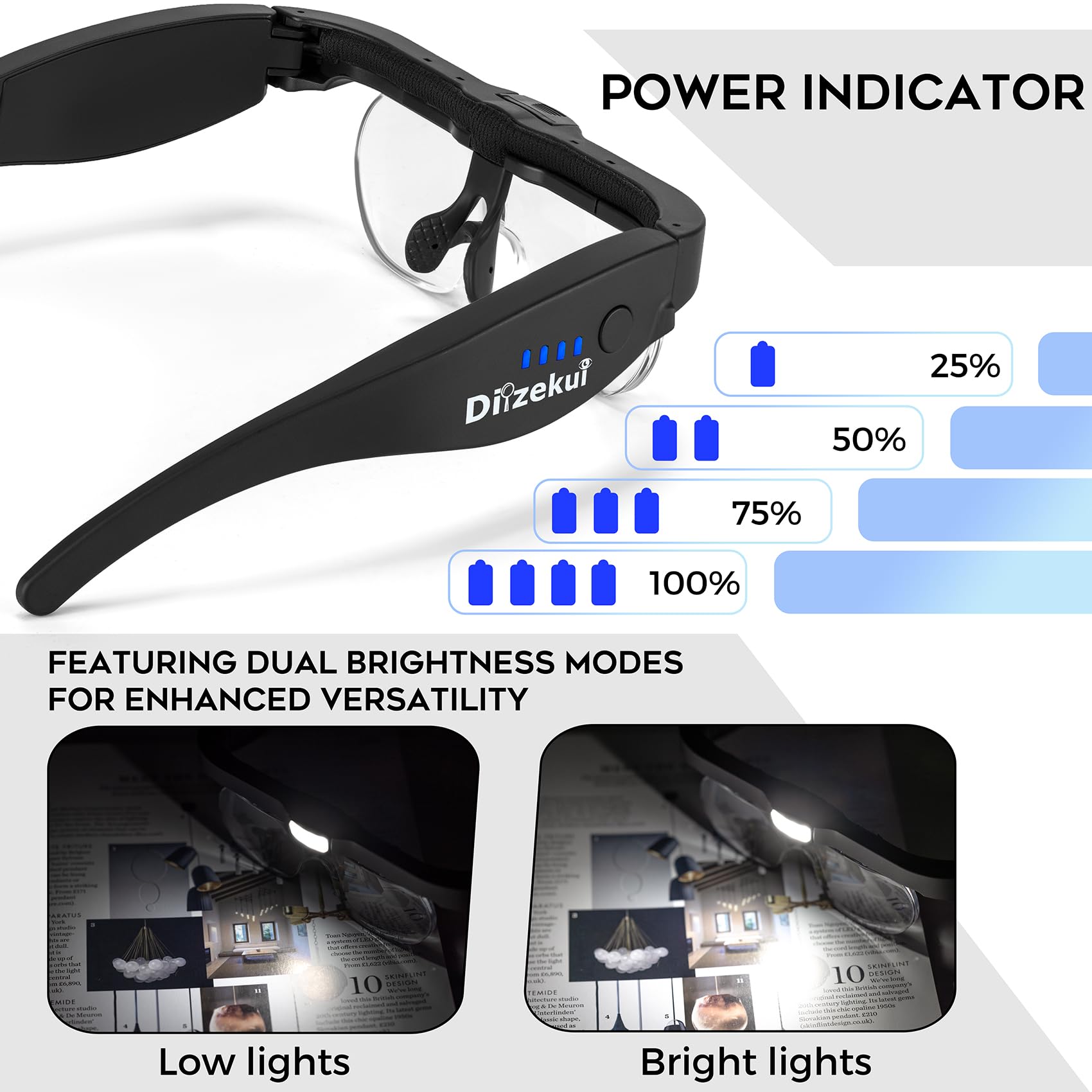 Rechargeable LED Magnifying Glasses 1.5X-5.0X with 4 Detachable Lenses - Hands-Free Head Magnifier for Reading, Jewelry Making, Watch Repair & Close Work - Ideal for Seniors, Hobbyists & Professionals