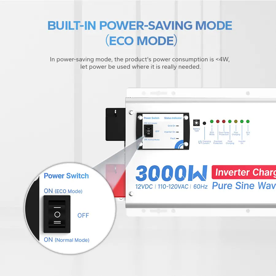 Redodo 3000W Pure Sine Wave Power Inverter with Built-in Charger - Perfect for RVs, Camping, Boats & Off-Grid Power Supply