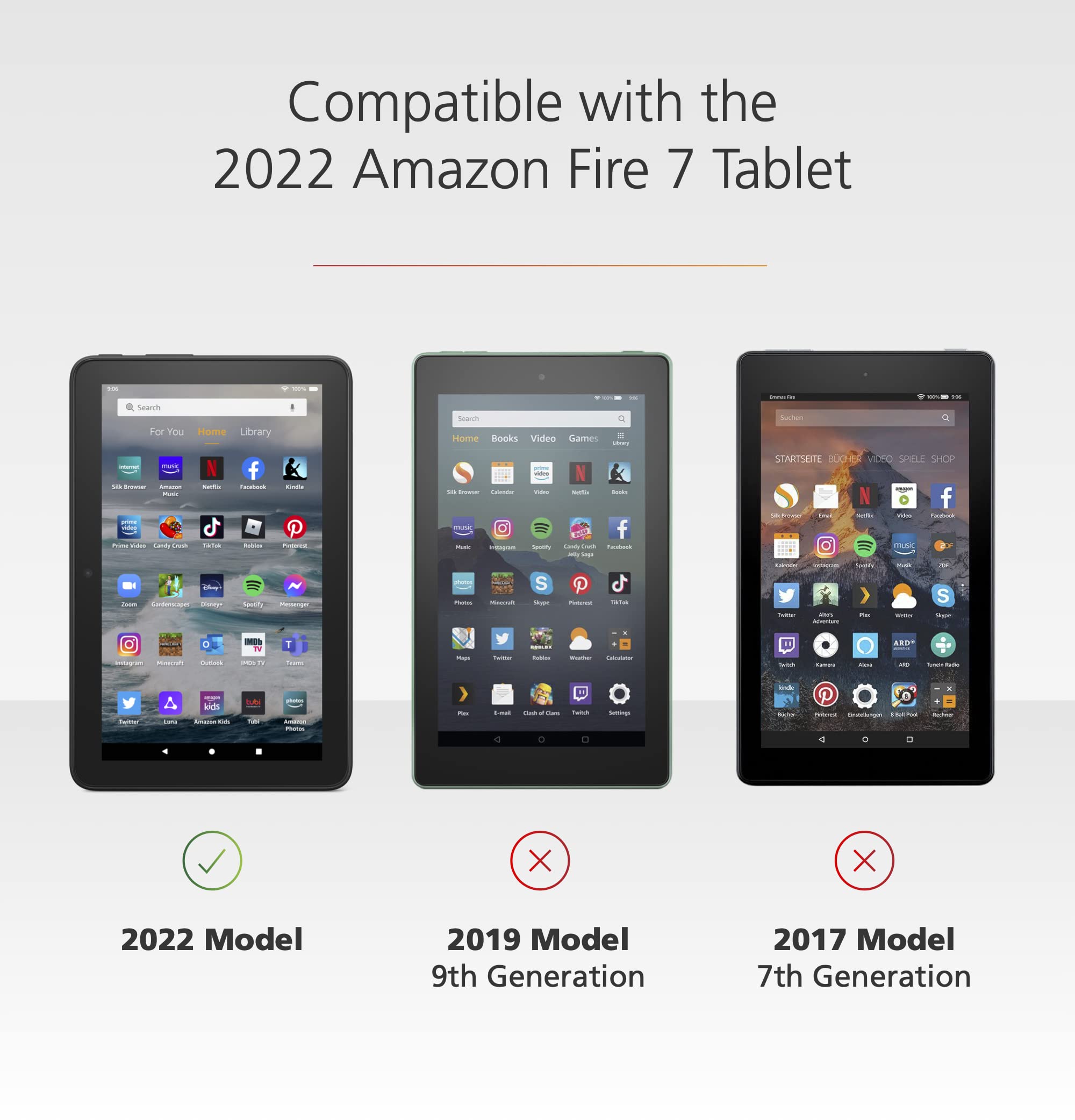 Premium Clear Case & Tempered Glass Screen Protector for Amazon Fire 7 Tablet (2022 Release) - Shockproof Protection for Kids, Home & Travel Use