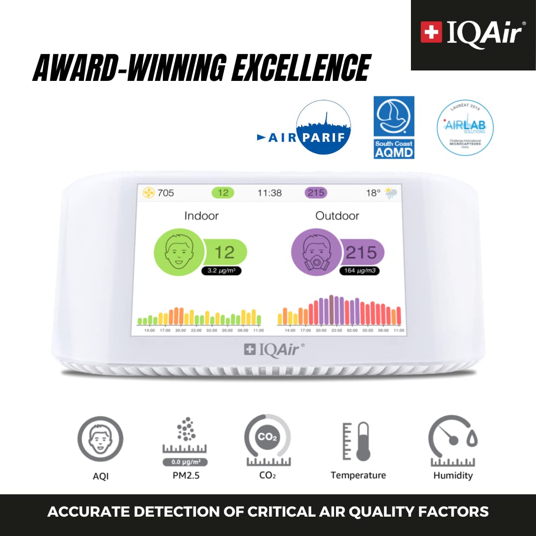 IQAir Indoor Air Quality Monitor - Swiss Design Professional Grade PM2.5 CO2 AQI Temperature Humidity Sensor with Real-Time Data & Forecasting | Home Office School Gym Monitoring System