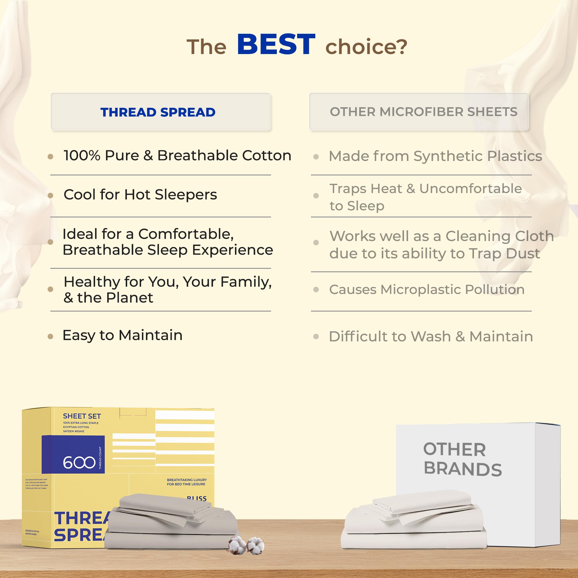 Premium 600 Thread Count 100% Egyptian Cotton Split King Sheet Set - 5 PC Cooling Bed Sheets with 16