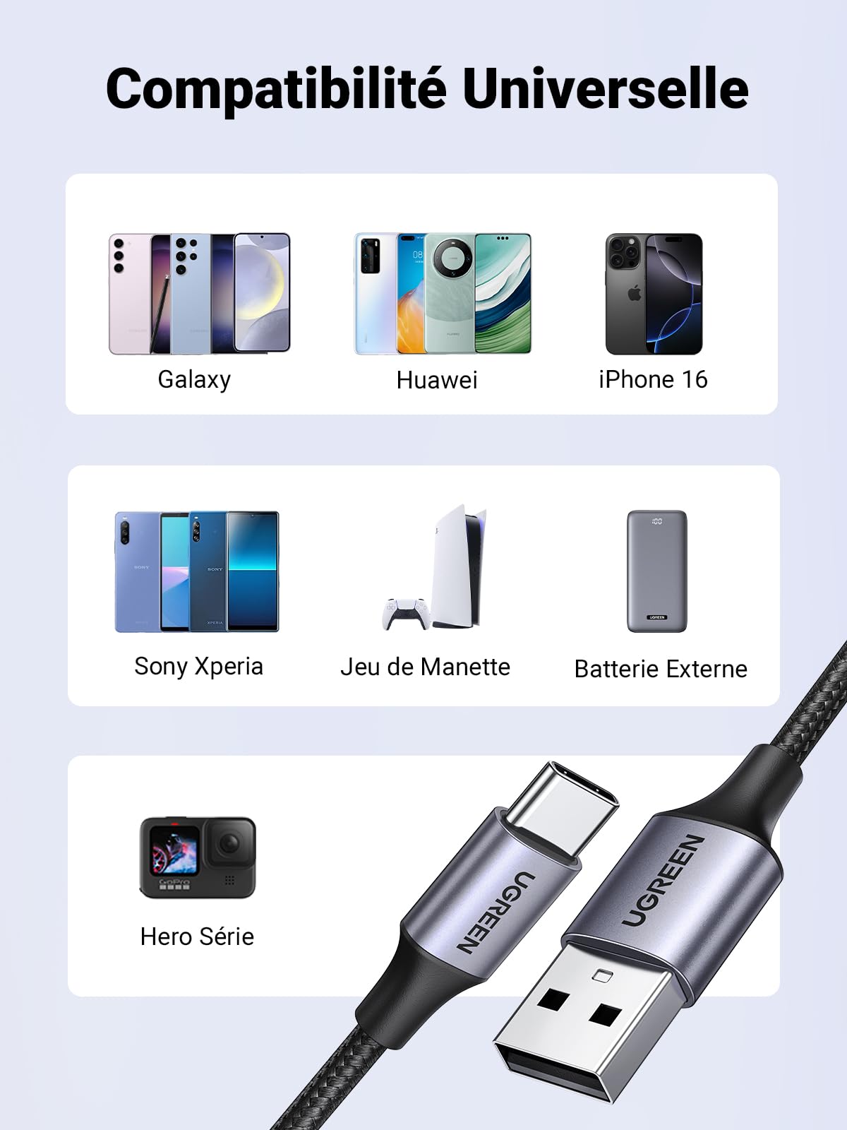 UGREEN USB C Cable 3A Fast Charging, Nylon Braided USB C Charger Cable for iPhone 16/15 Pro Max, Galaxy S24/S23 Ultra, Redmi Note 13 Pro, PS5 Controller (1M) - Durable & Fast Charging for Phones, Tablets, Gaming Devices