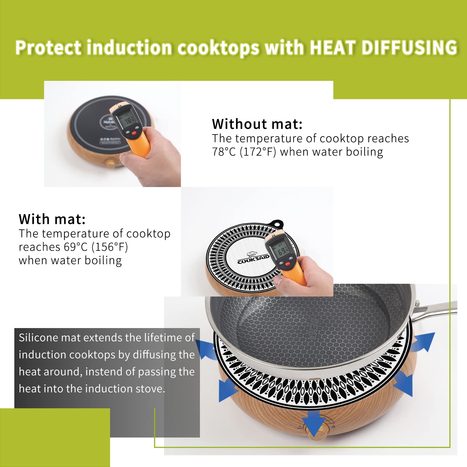 2-Pack Magnetic Induction Cooktop Protector Mats - Heat-Resistant Silicone Stove Cover for Induction Stoves (11 Inch, Logo CK) - Perfect for Kitchen Countertop Protection & Spill Prevention