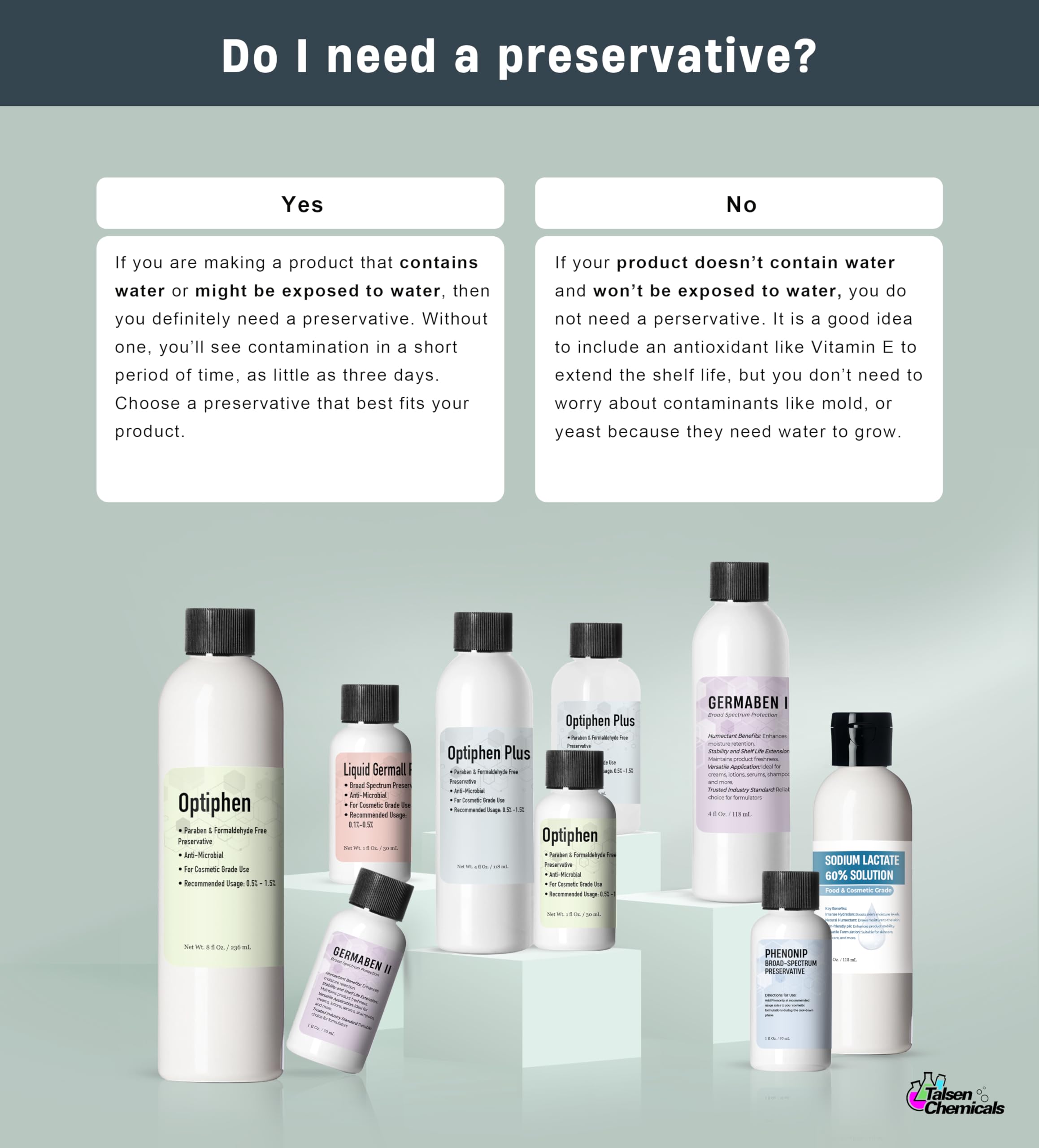 Optiphen Plus Natural Preservative for Cosmetics – 8 oz (236 mL) | DIY Lotion, Serum & Skincare Preservative | Vegan, Paraben-Free | Extends Shelf Life for Homemade Beauty Products