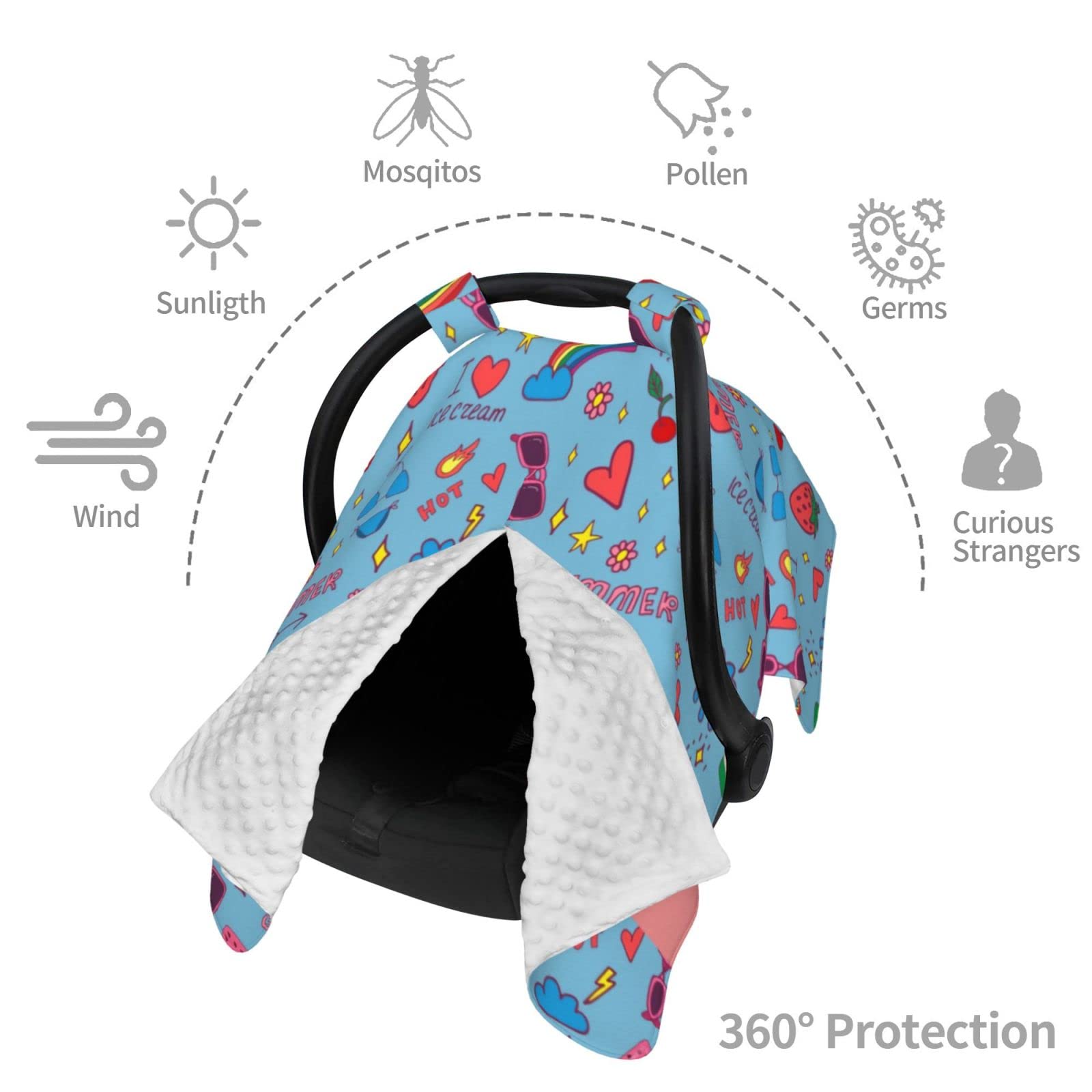 Personalized Baby Car Seat Cover with Name - Custom Infant Car Seat Canopy for Boys & Girls - Soft Nursing & Breastfeeding Cover for Newborns - Perfect for Travel, Shopping & Daily Outings