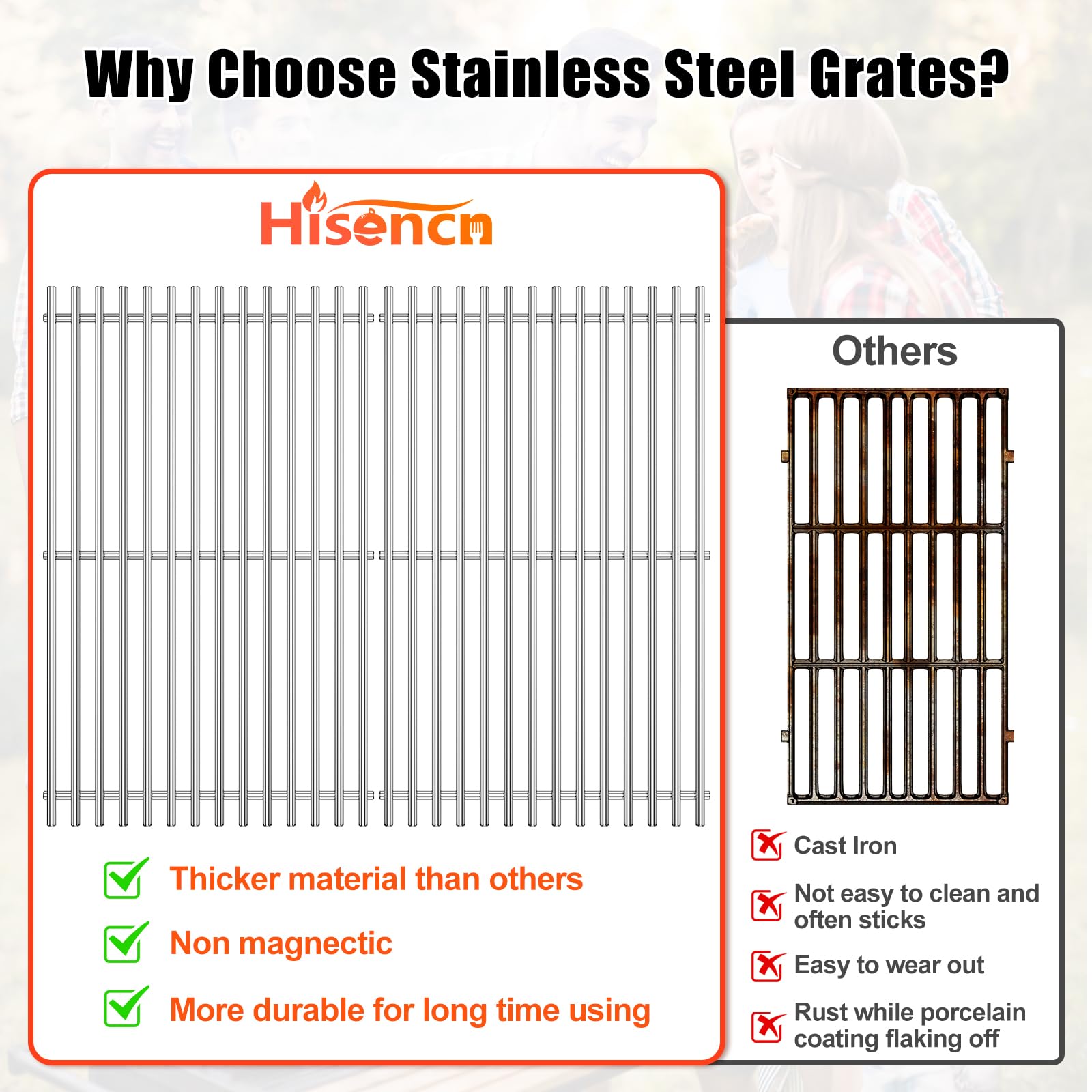 Hisencn 7637 Stainless Steel Grill Cooking Grates - Compatible with Weber Spirit I & II 200 Series, E210, S210, E/S220 (17.5 Inch) - Perfect for Backyard BBQs, Camping & Outdoor Cooking