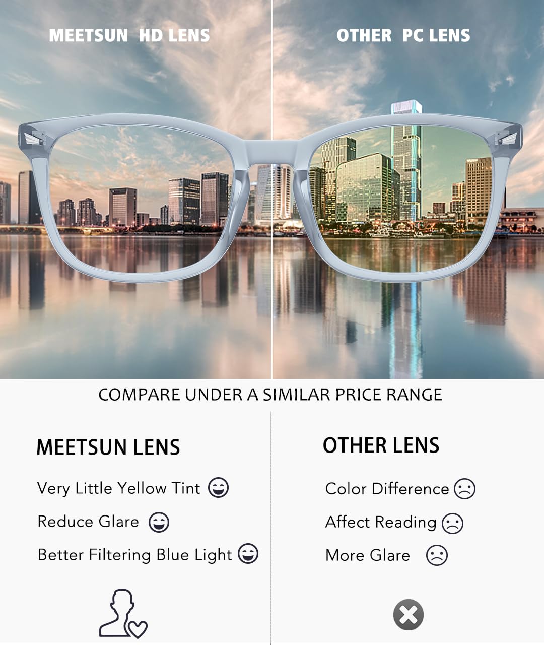 MEETSUN Blue Light Blocking Glasses for Women & Men - Anti Eye Strain & Headache Relief, UV400 Computer Glasses with Transparent Grey Frame (Better Sleep, Gaming & Office Work)
