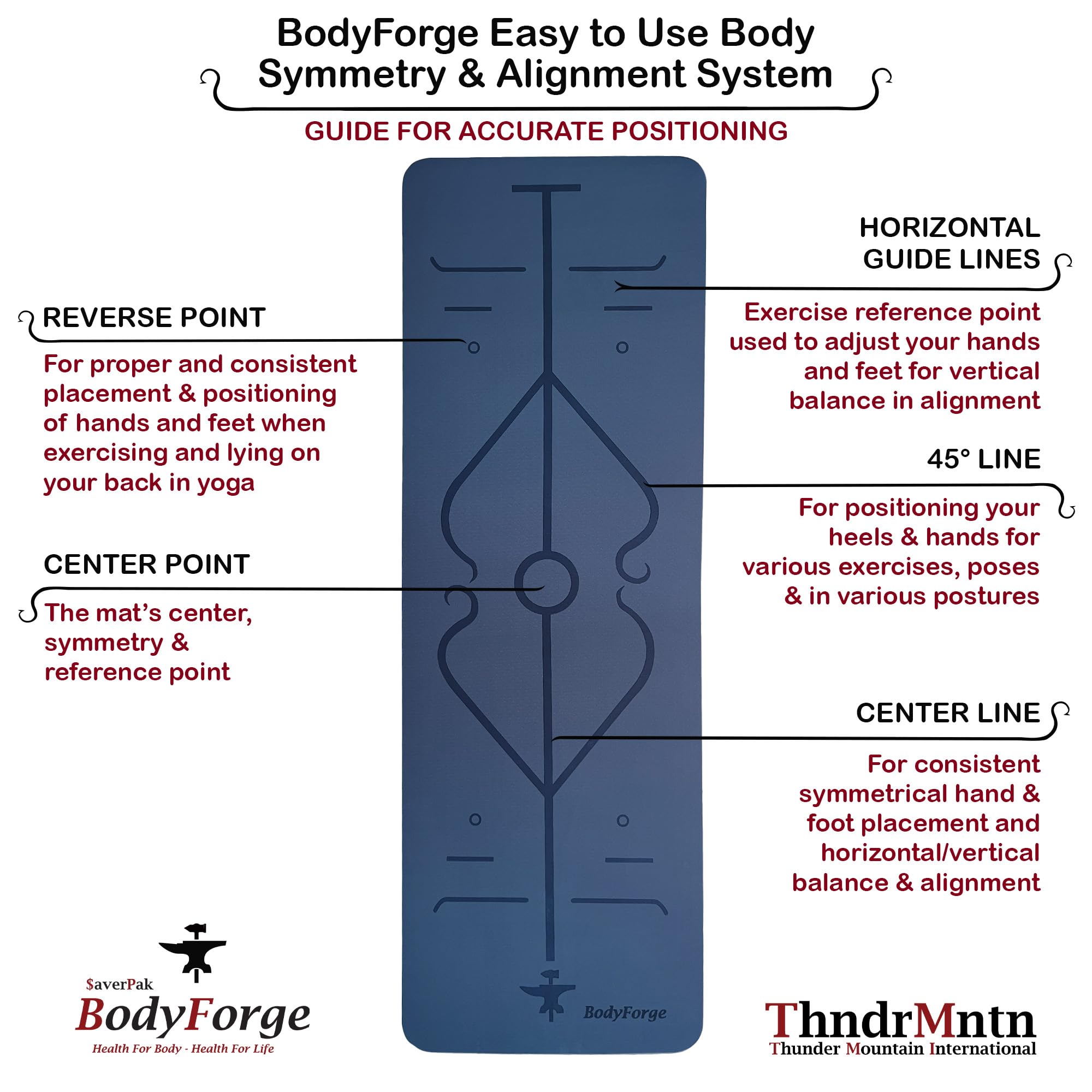 BodyForge 8mm Thick TPE Yoga Mat - Eco-Friendly Non-Slip Exercise Mat with Alignment Marks for Women & Men - Perfect for Yoga, Pilates, Home Workouts & Gym Training