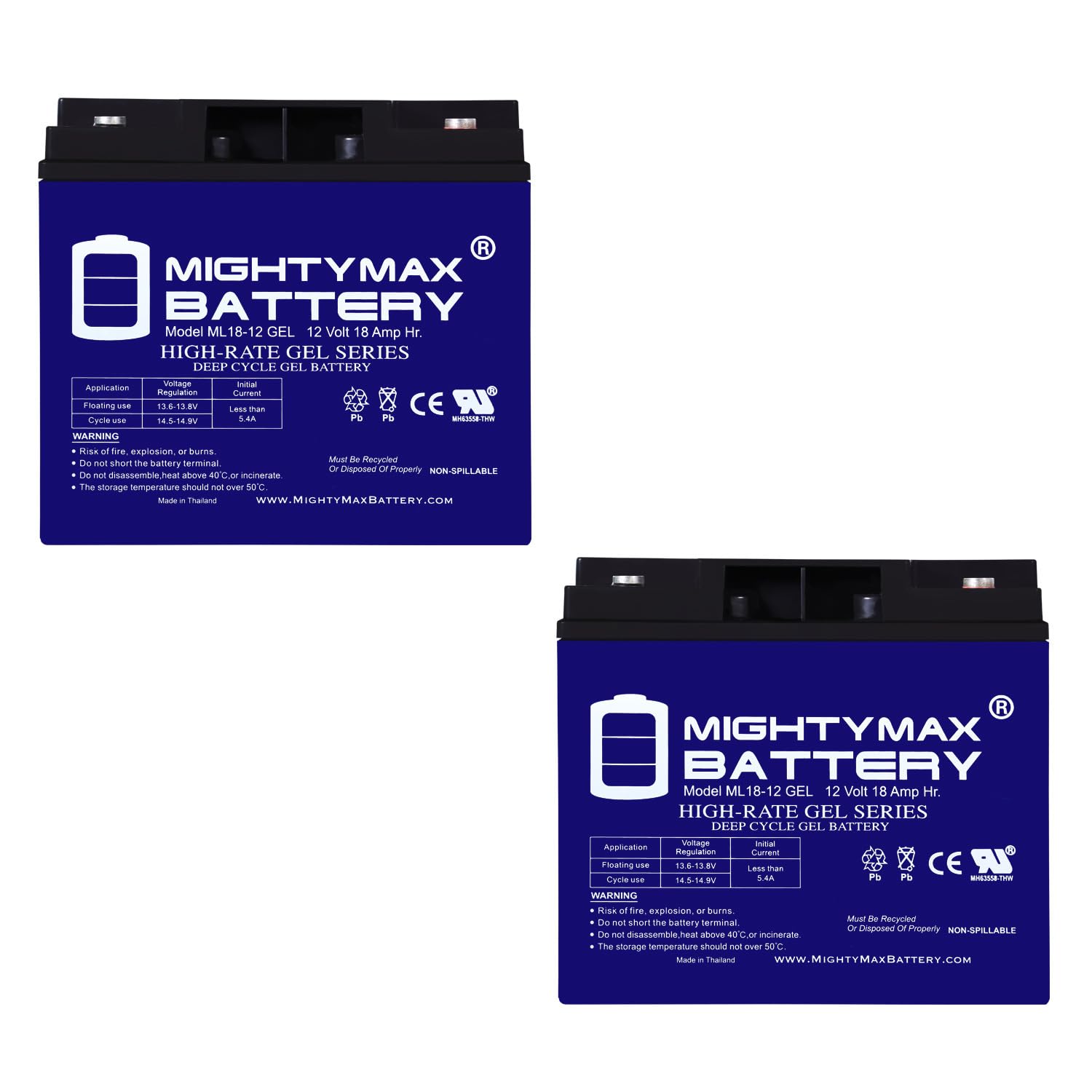 Mighty Max 12V 18AH Gel Rechargeable Battery - 2 Pack for Afikim Caddy Folding Electric Wheelchair | Long Lasting Power for Mobility Scooters, Golf Carts & Medical Equipment