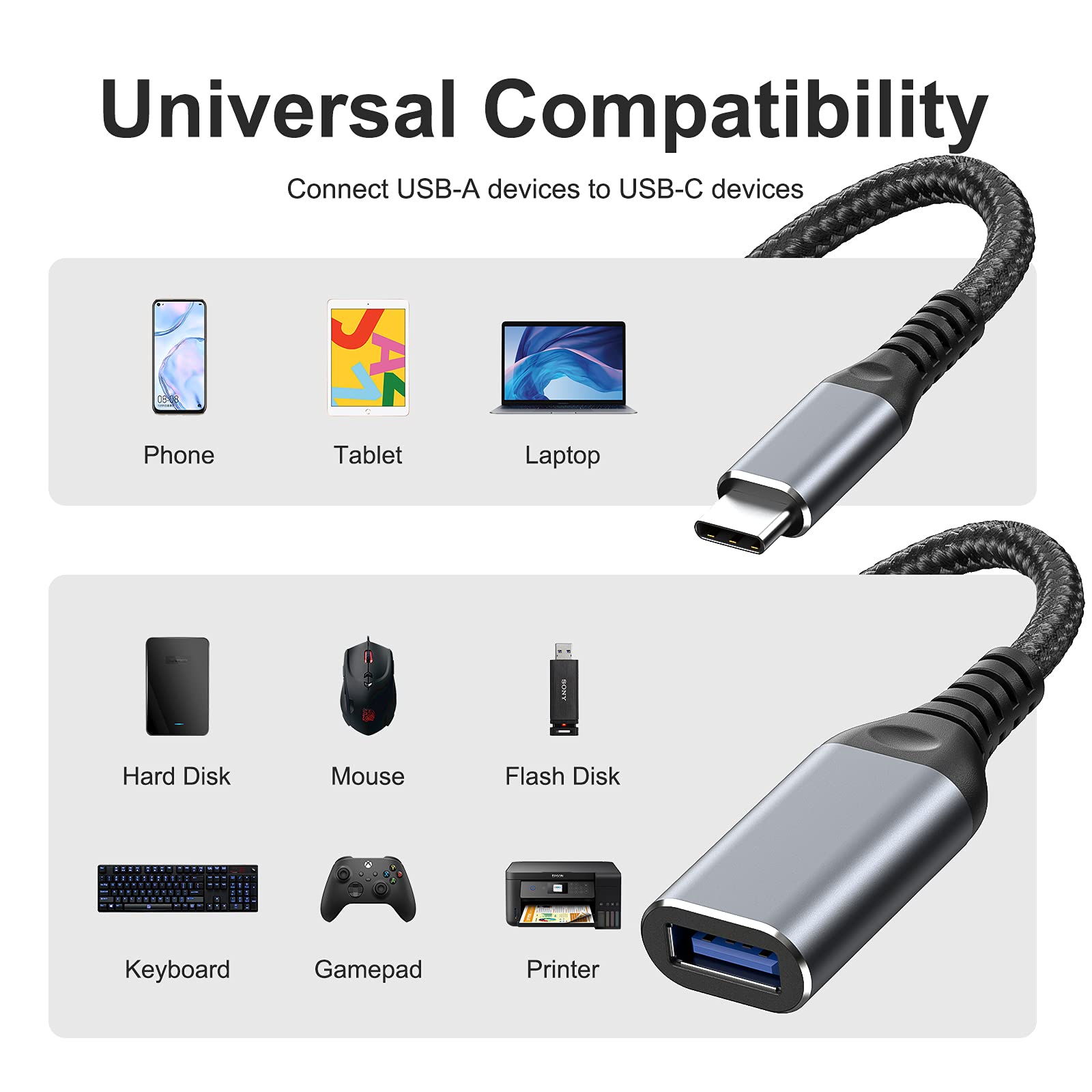 USB C to USB 3.0 Adapter (2-Pack) - Type C Male to USB Female Converter for Fast Charging & Data Transfer - Compatible with iPhone 15, MacBook, Samsung Galaxy, Laptop & PC - Silver 3.9 Inch - Perfect for Travel, Office & Home Use
