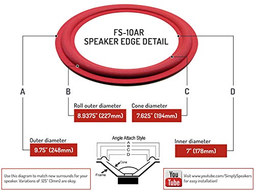 Cerwin Vega 10 Inch Foam Speaker Repair Kit FSK-10AR (Pair) - Perfect for Home Audio and Car Speaker Restoration