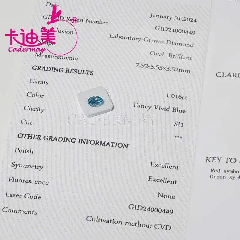 SI1 1.016ct