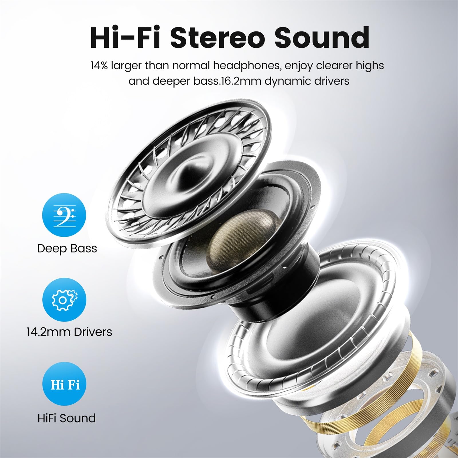 Wireless Bluetooth Earbuds with LED Display - 40H Playtime, Comfort Fit for Sports & Workouts